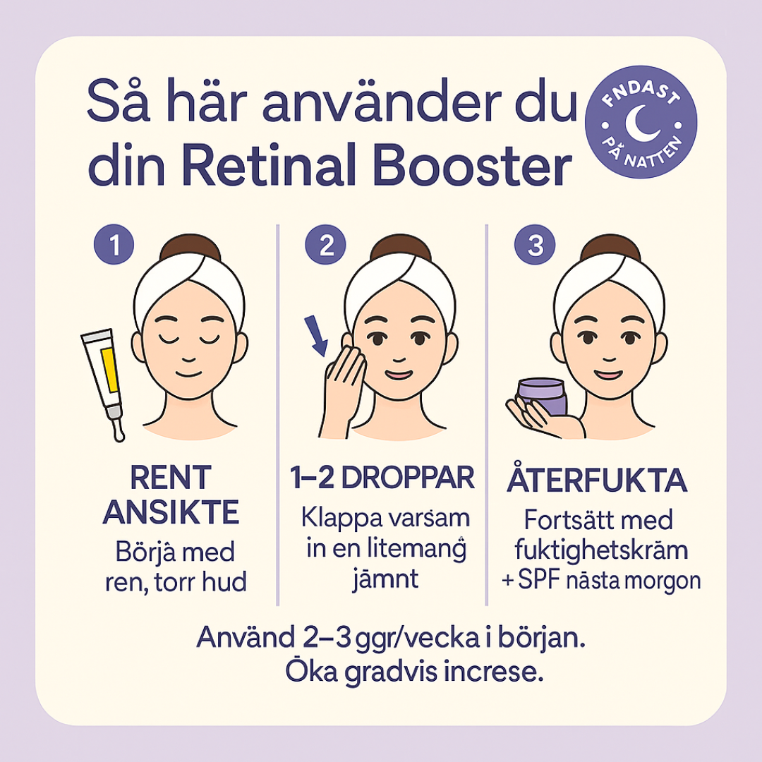 C-Lift | Retinal Shot