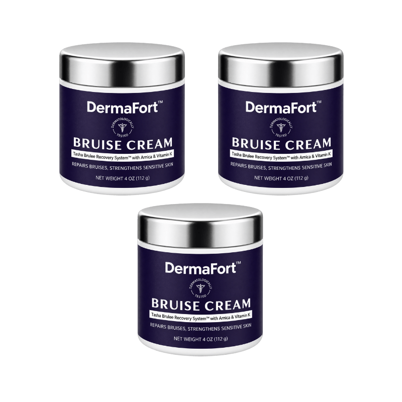 DermaFort™ Cream | Reduce Visible Bruises by 95% and Restore Firm Skin in 5 Days