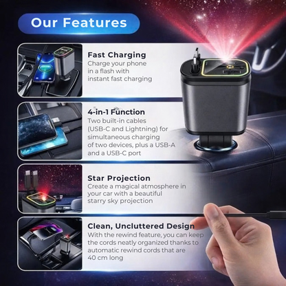 TurboDrive™ 120W | 4-in-1 Charger, Super-Fast, RGB Starry Sky!
