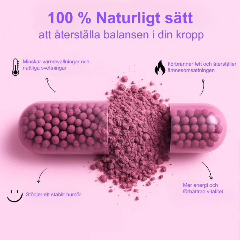 MenoFlow™ | Stoppa det hormonella kaoset – återfå kontroll och självförtroende