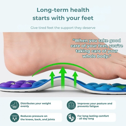 MagniFit™ Magnetic Insoles | Lose Weight with EVERY STEP