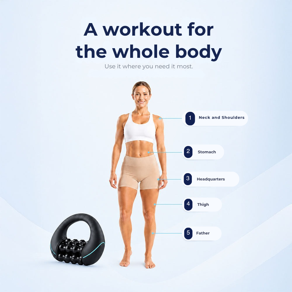 SmoothRoller™ Massage Roller for Cellulite and Muscle Massage