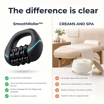 SmoothRoller™ Massage Roller for Cellulite and Muscle Massage