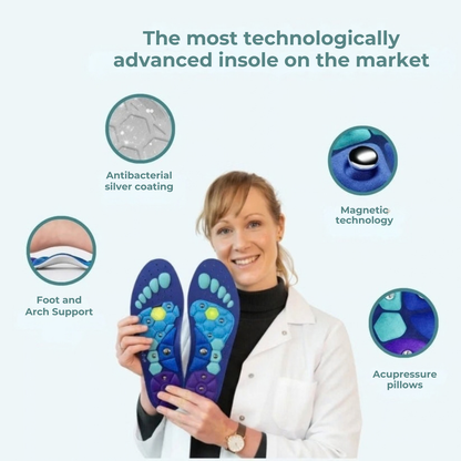 MagniFit™ Magnetic Insoles | Lose Weight with EVERY STEP