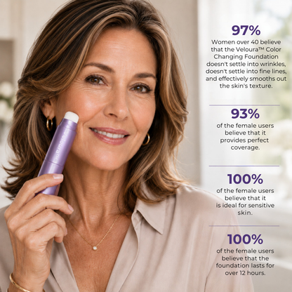 Veloura™ Changing Foundation Stick – The stick that makes mature skin glow again