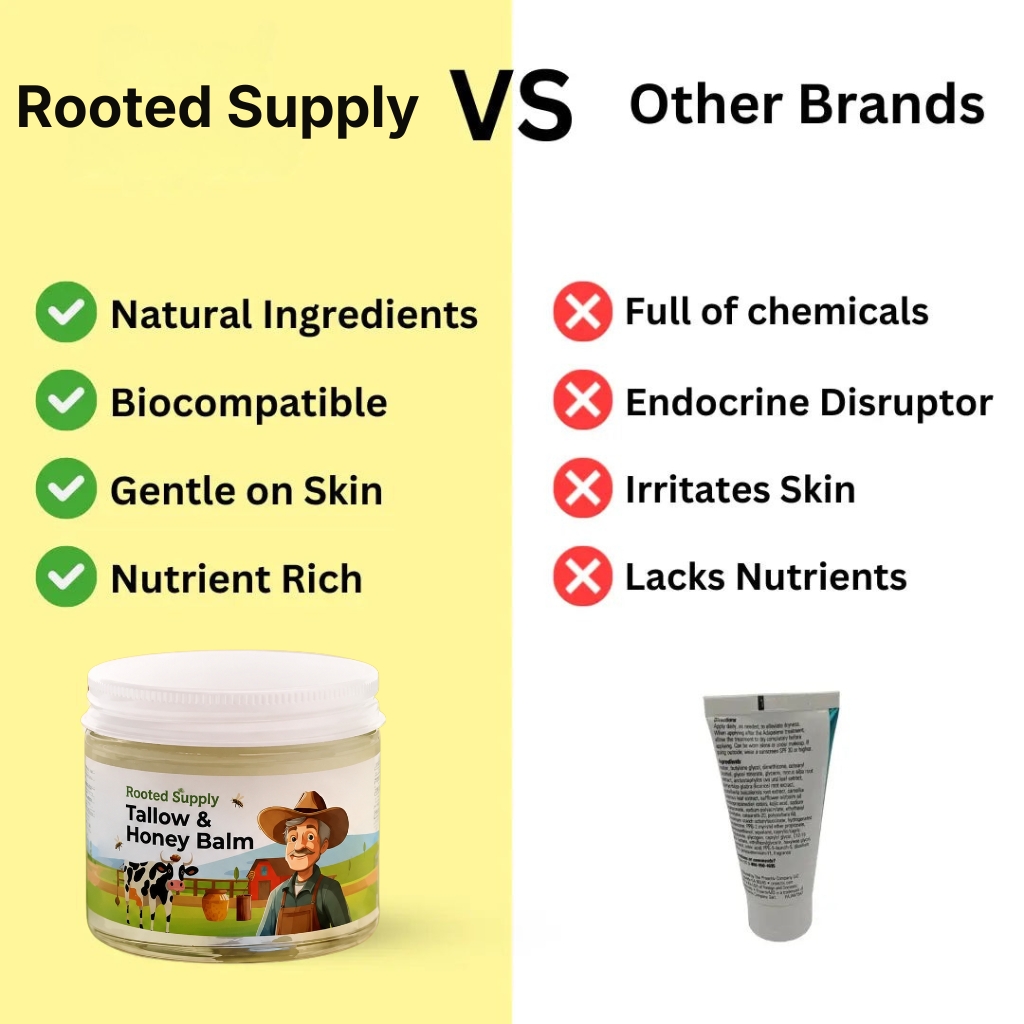 Rooted Supply™ Tallow & Honey Balm