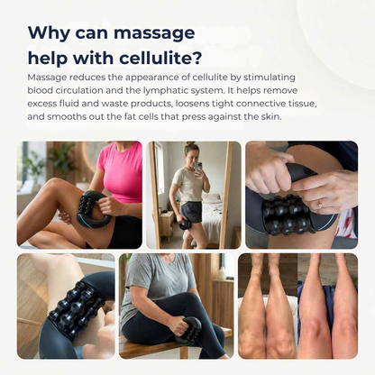 SmoothRoller™ Massage Roller for Cellulite and Muscle Massage