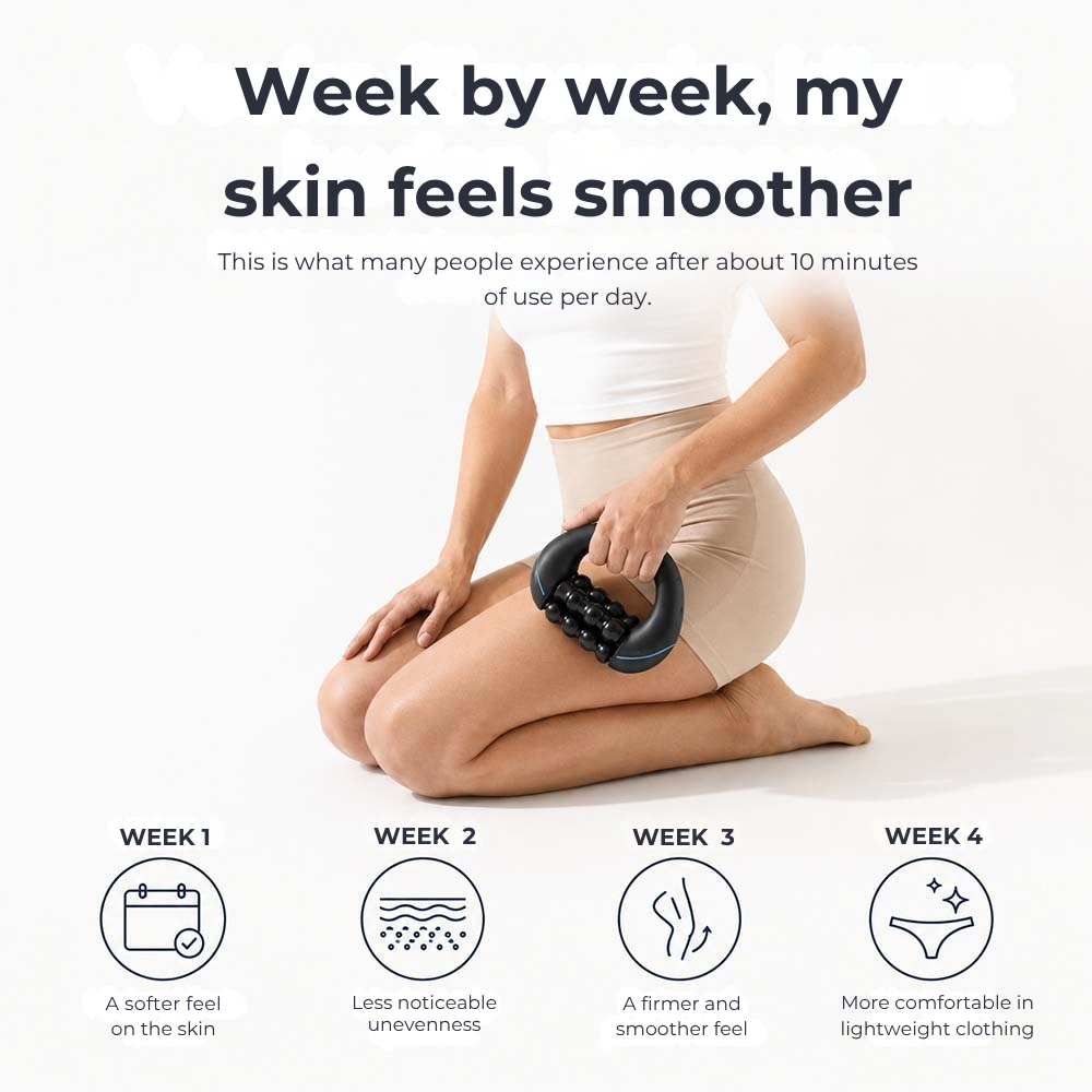 SmoothRoller™ Massage Roller for Cellulite and Muscle Massage