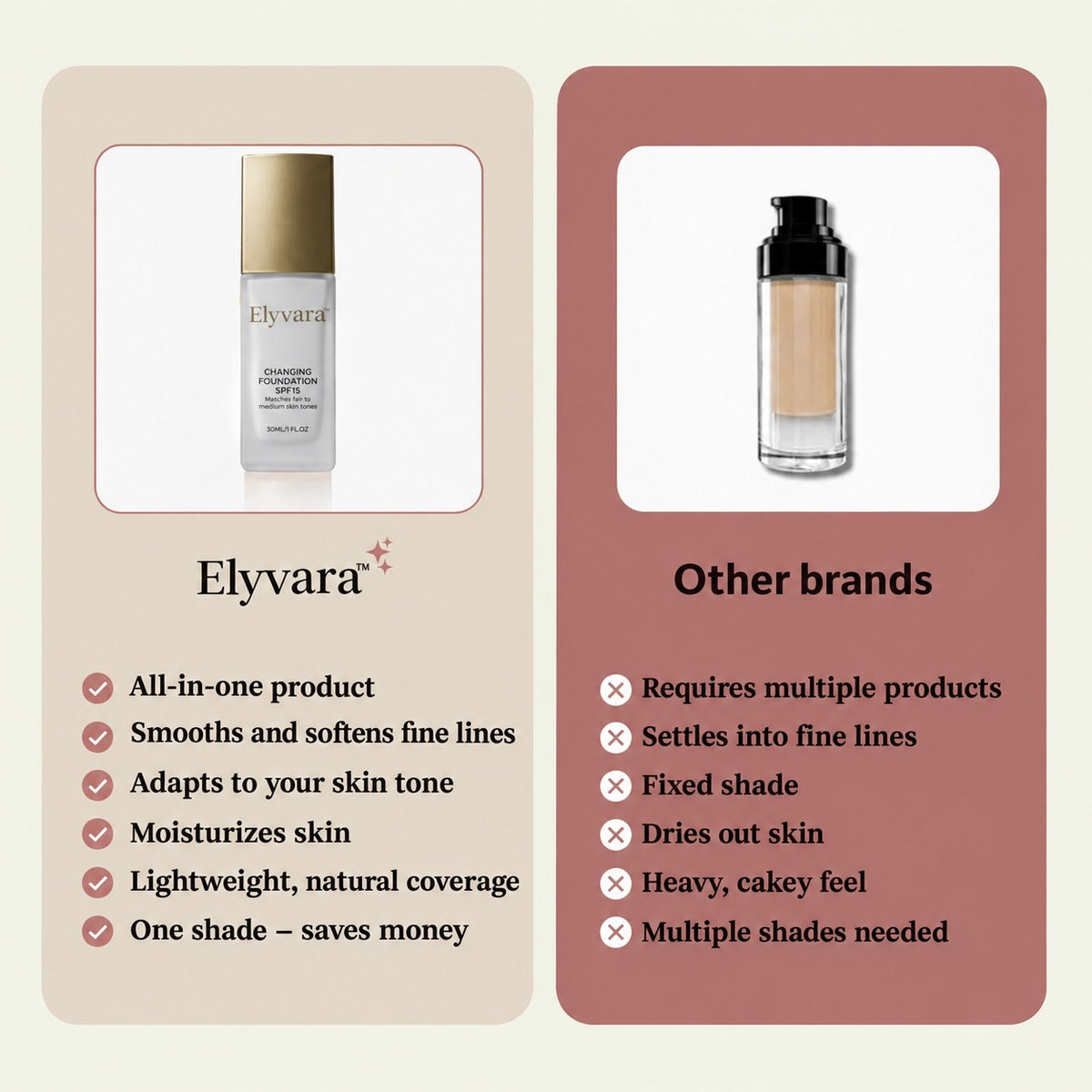 Elyvara™ Shade-Adapting Foundation 30ml