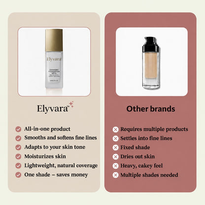 Elyvara™ Shade-Adapting Foundation 30ml