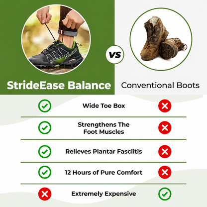 StrideEase™ Balance - Orthopedic Pain-Relieving Walking shoes