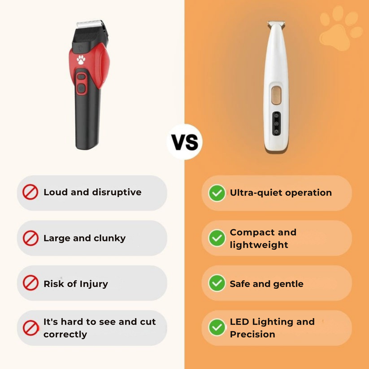 FelixTrim™ Protect your cat from dirt and irritation
