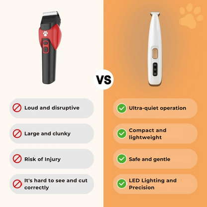 FelixTrim™ Protect your cat from dirt and irritation