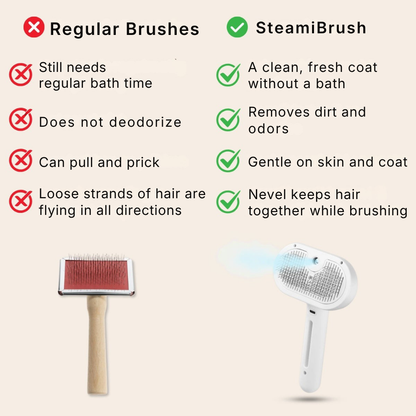 SteamiBrush™ | Professional Pet Grooming Brush