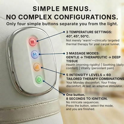 HandReliva™ Hand Massager