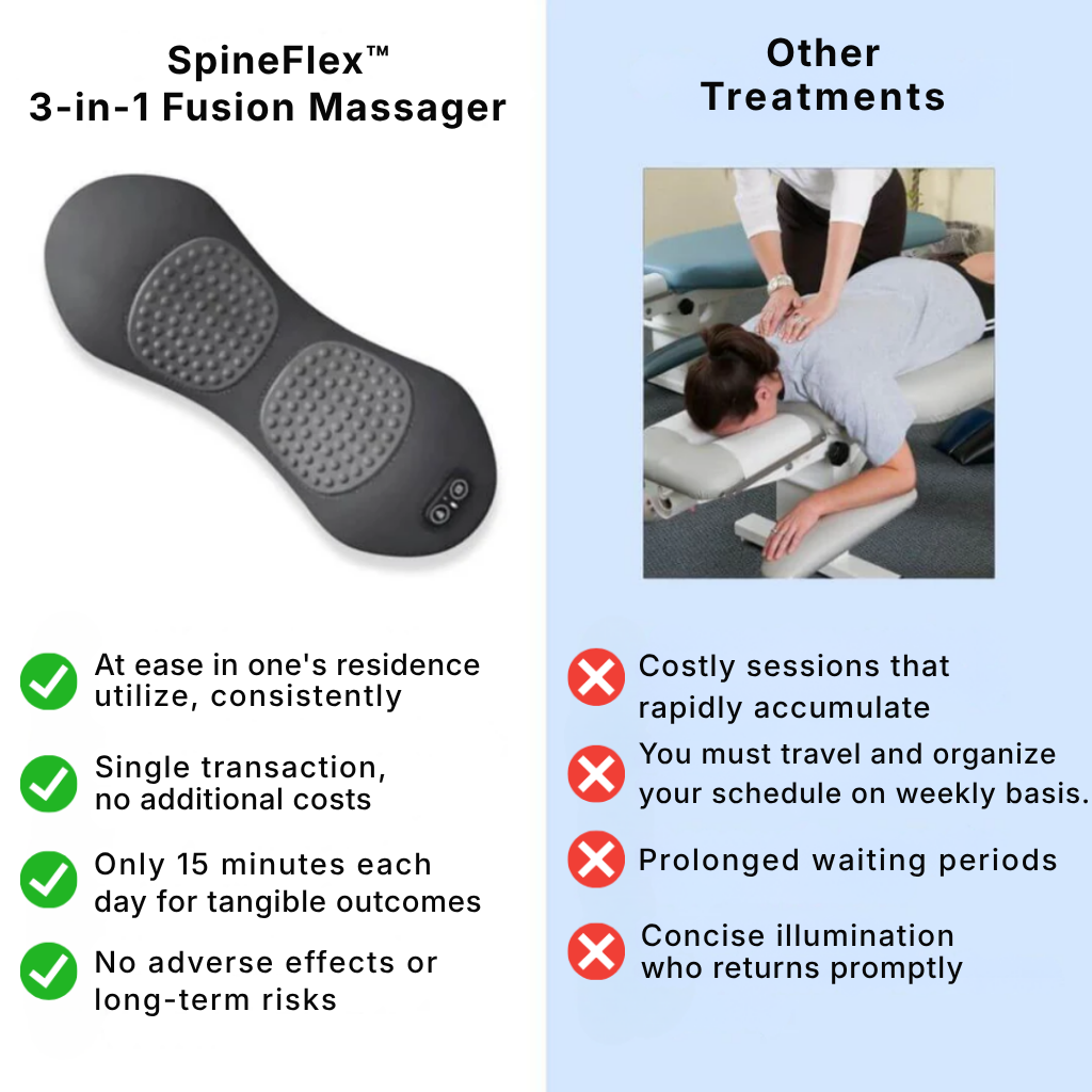 SpineFlex™ 3-in-1 Back Massager | Supports Spinal Comfort & Relaxation