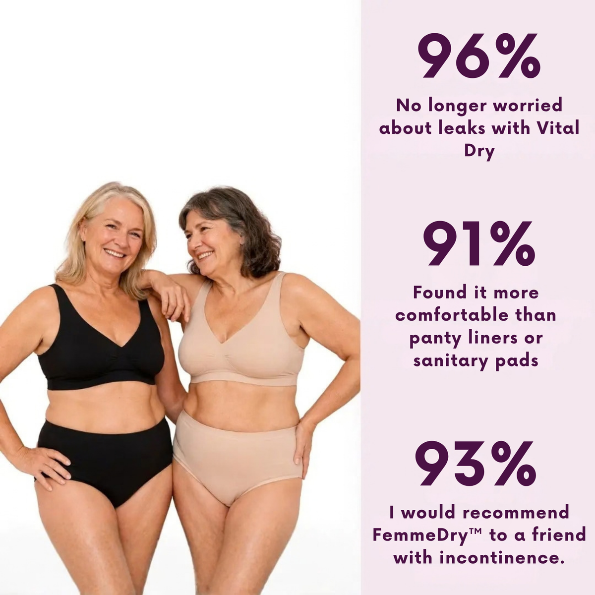 FemmeDry™ Leakproof Underwear (5-Pack)