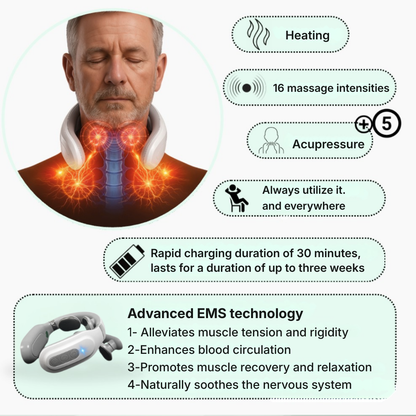 NeckEase™  | Deep Relaxation with Heat for Neck & Shoulders