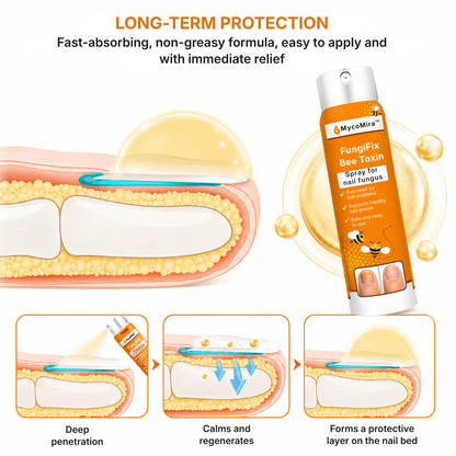 MycoMira™ Fungal Nail Treatment