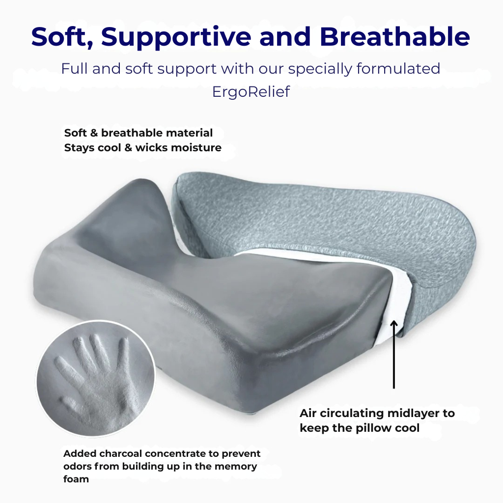 ErgoRelief™ Seat Cushion