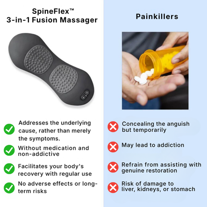 SpineFlex™ 3-in-1 Back Massager | Supports Spinal Comfort & Relaxation