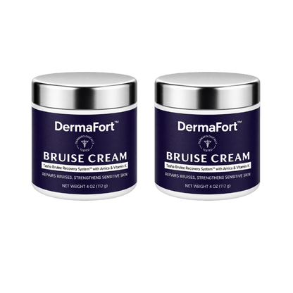 DermaFort™ Cream | Reduce Visible Bruises by 95% and Restore Firm Skin in 5 Days