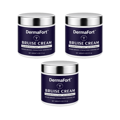 DermaFort™ Cream | Reduce Visible Bruises by 95% and Restore Firm Skin in 5 Days