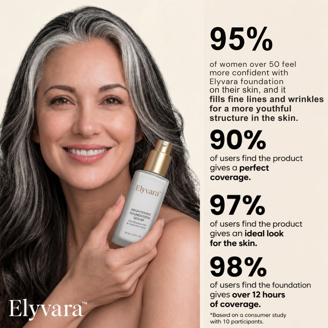 Elyvara™ Shade-Adapting Foundation 30ml