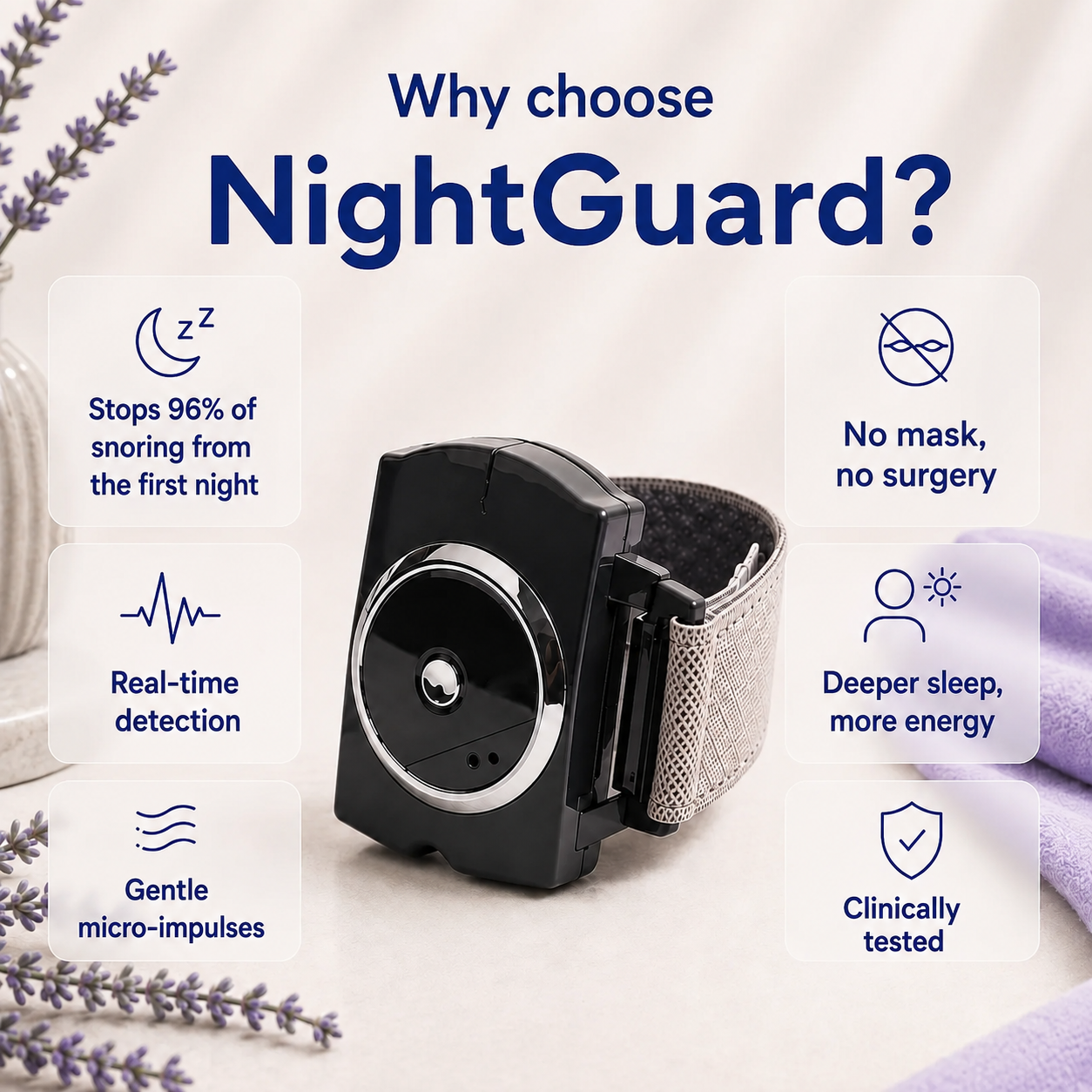 NightGuard™ | Helps Reduce Snoring for a Quieter Night