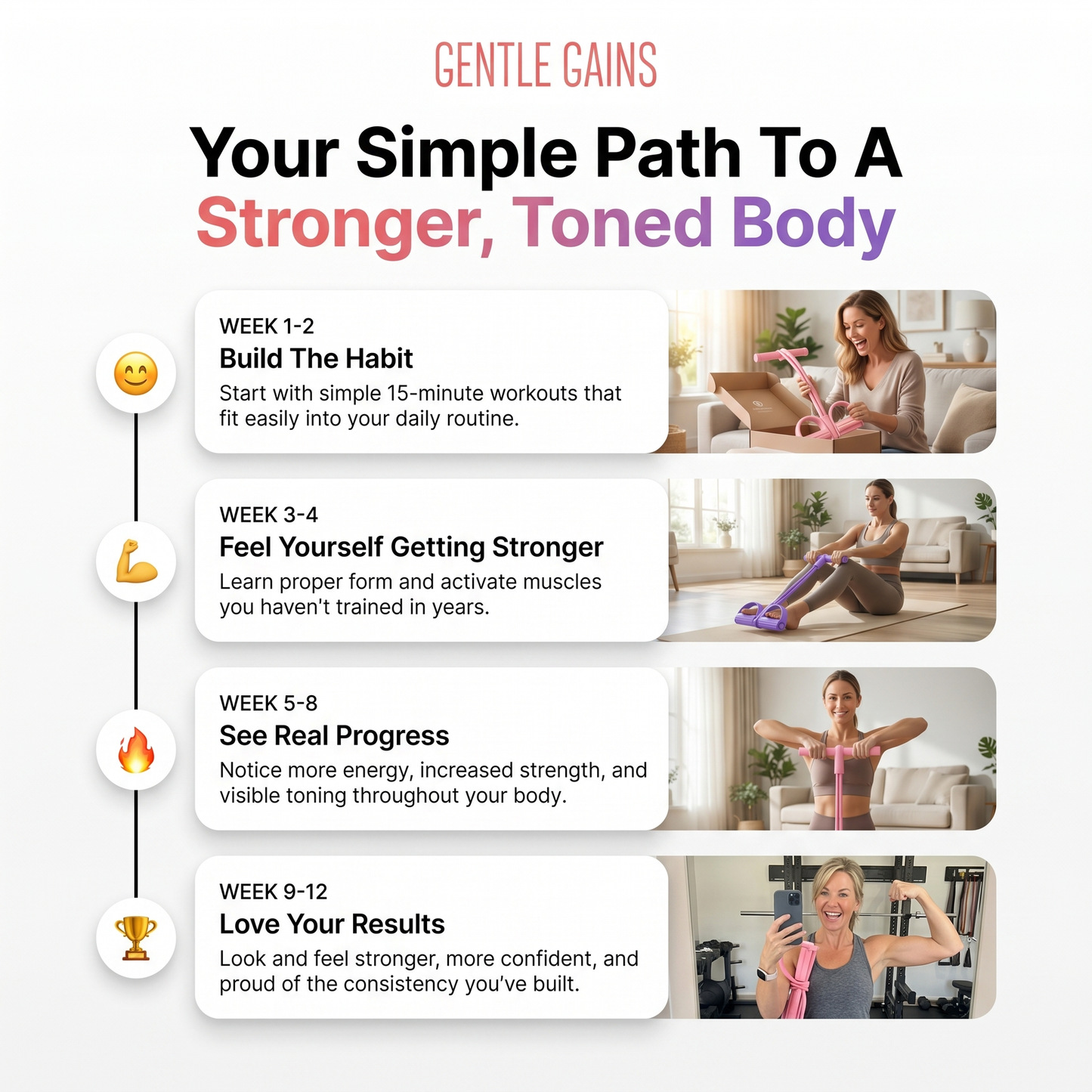 Corevia™ Full Body Toning Exercise Band